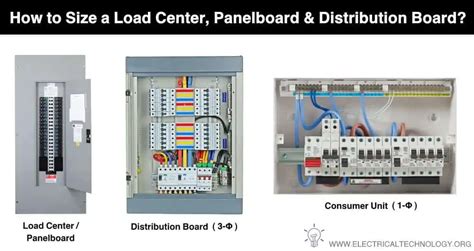 load center distribution board size